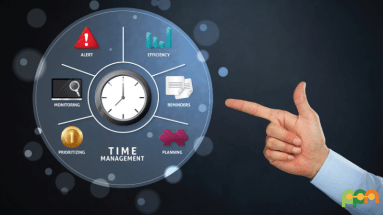 Time Management System